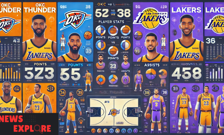 okc thunder vs lakers match player stats