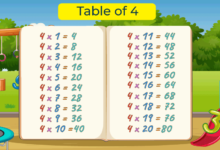 4 times table