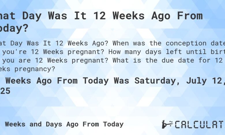 12 Weeks From Today