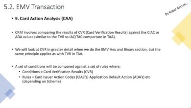 Terminal Action Code